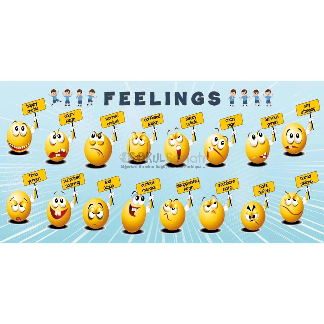 İngilizce Feelings & Duygular Okul Posteri