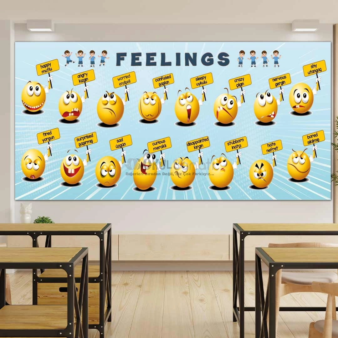 İngilizce Feelings & Duygular Okul Posteri