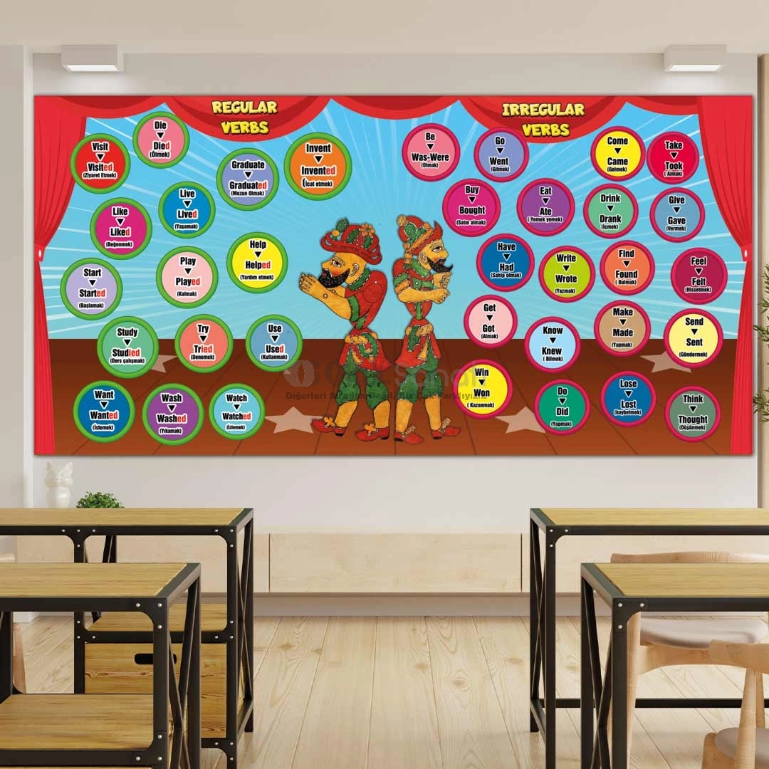 İngilizce Regular & Irregular Verbs Okul Posteri