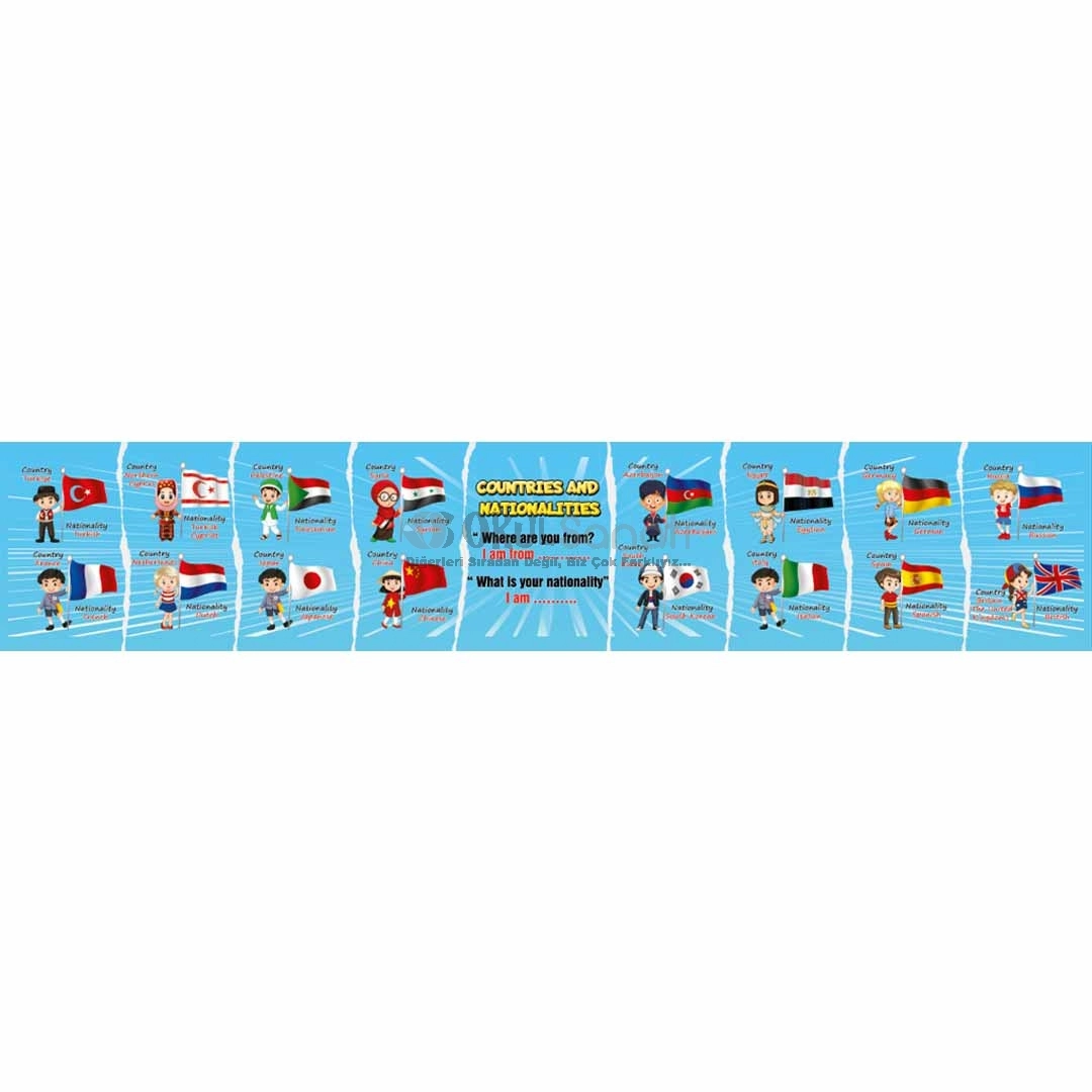 İngilizce Sokağı Kiriş Yazısı Countries and Nationalities