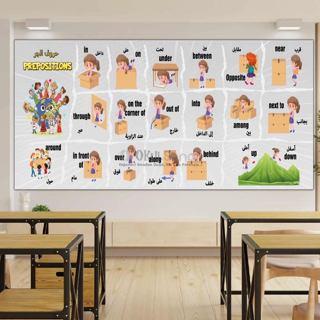 İngilizce ve Arapça Edatlar Okul Posteri