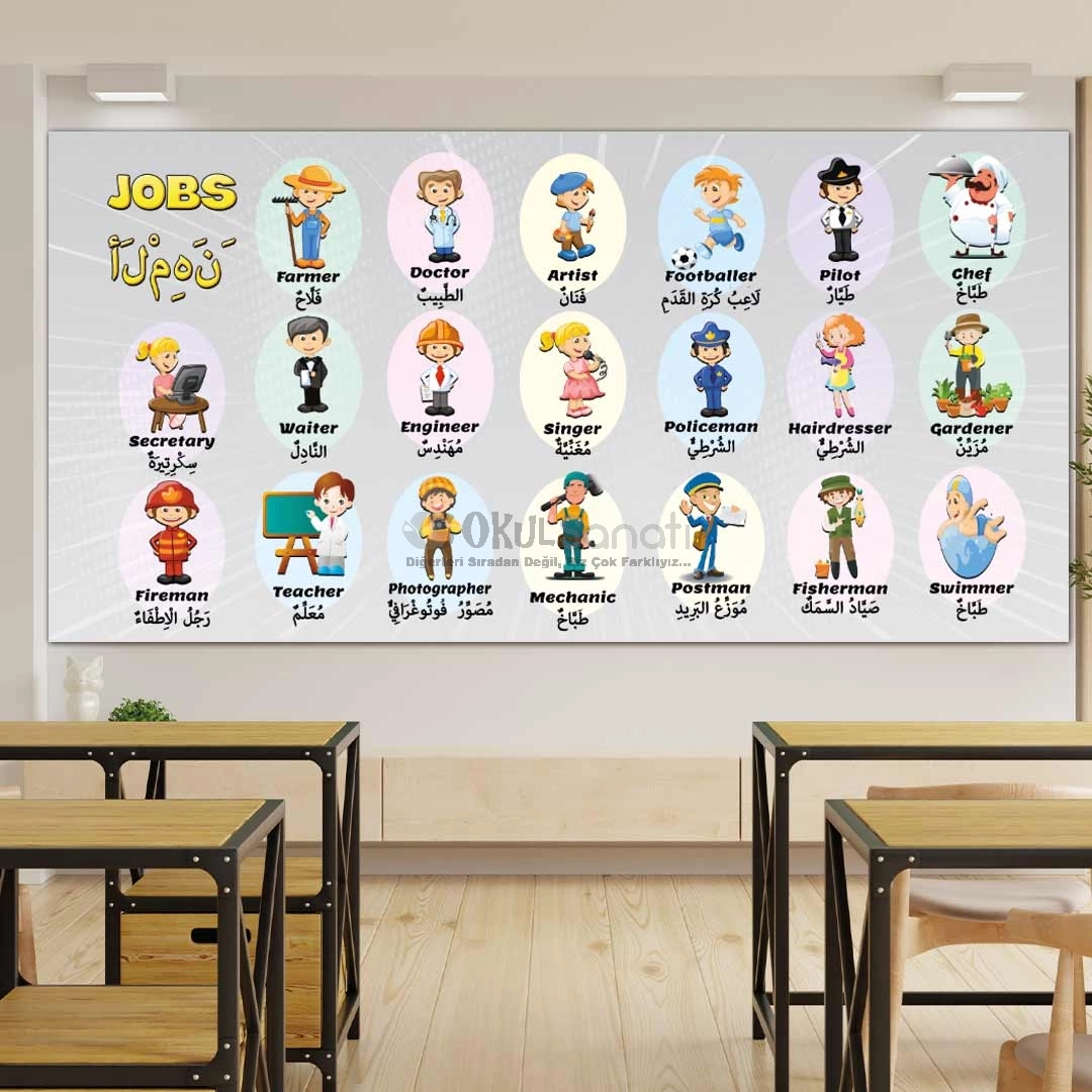 İngilizce ve Arapça Meslekler Okul Posteri
