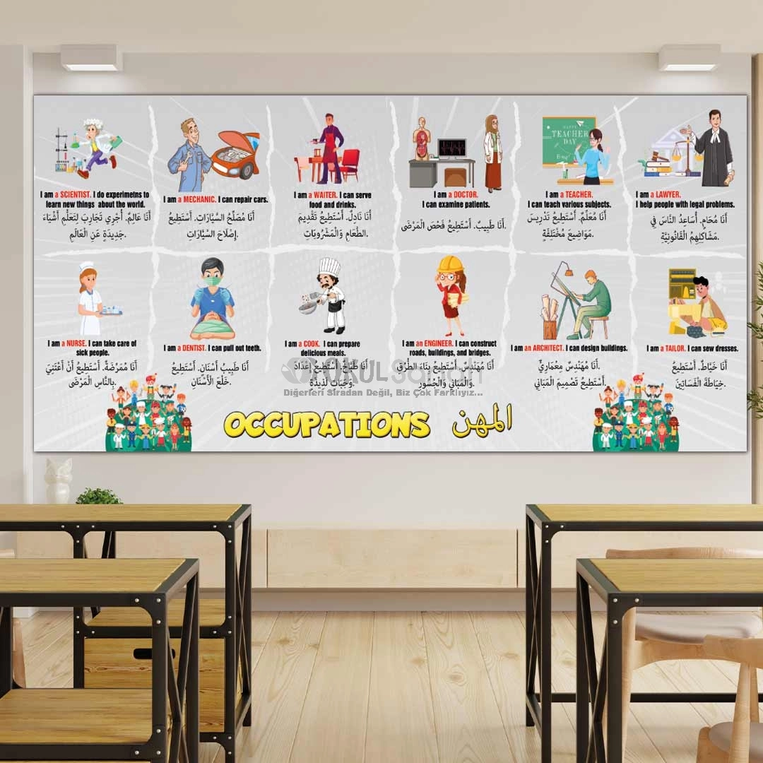 İngilizce ve Arapça Meslekler (occupation) Okul Posteri