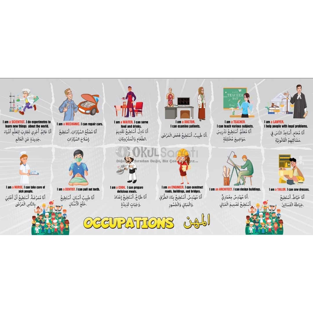 İngilizce ve Arapça Meslekler (occupation) Okul Posteri