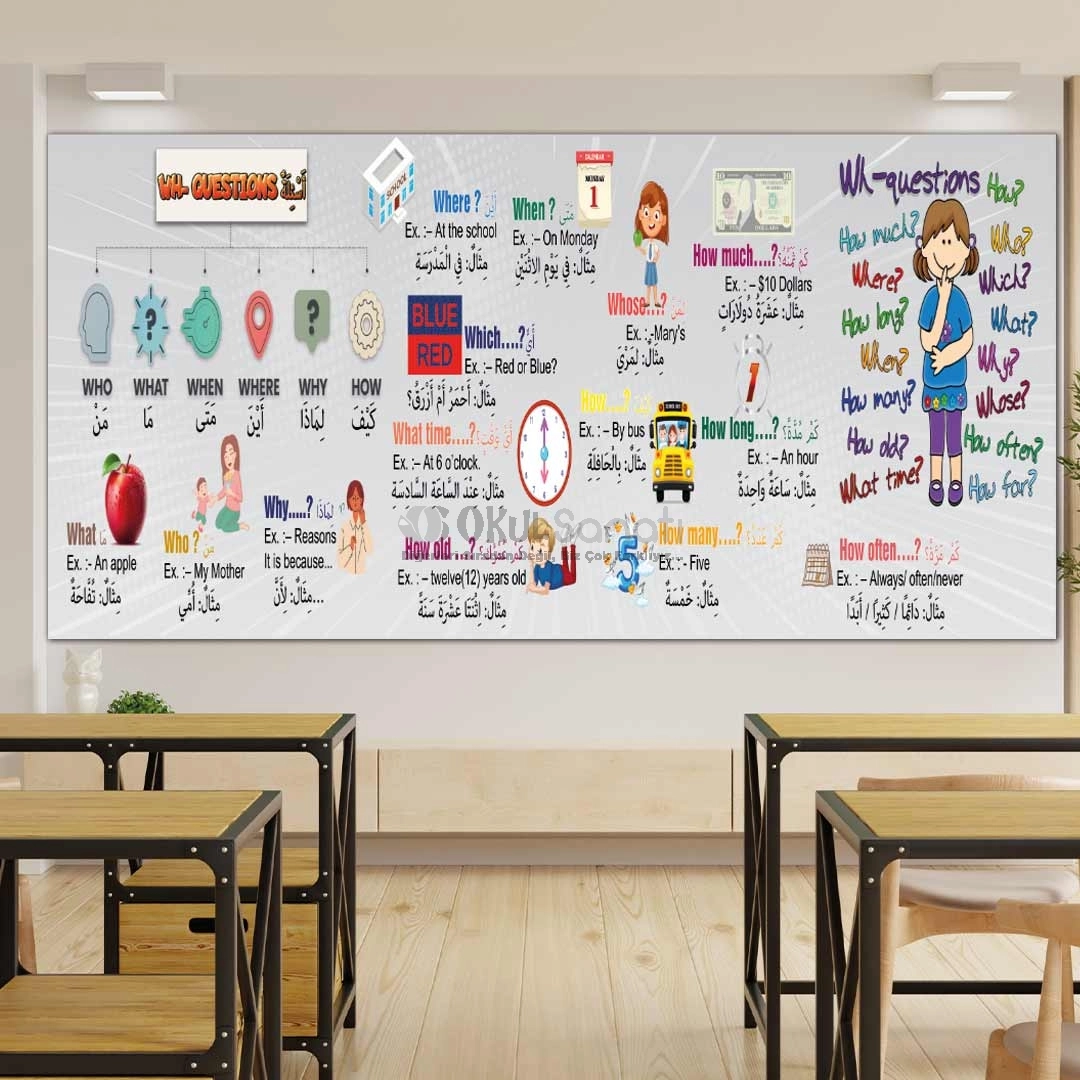 İngilizce ve Arapça Soru Kelimeleri Okul Posteri