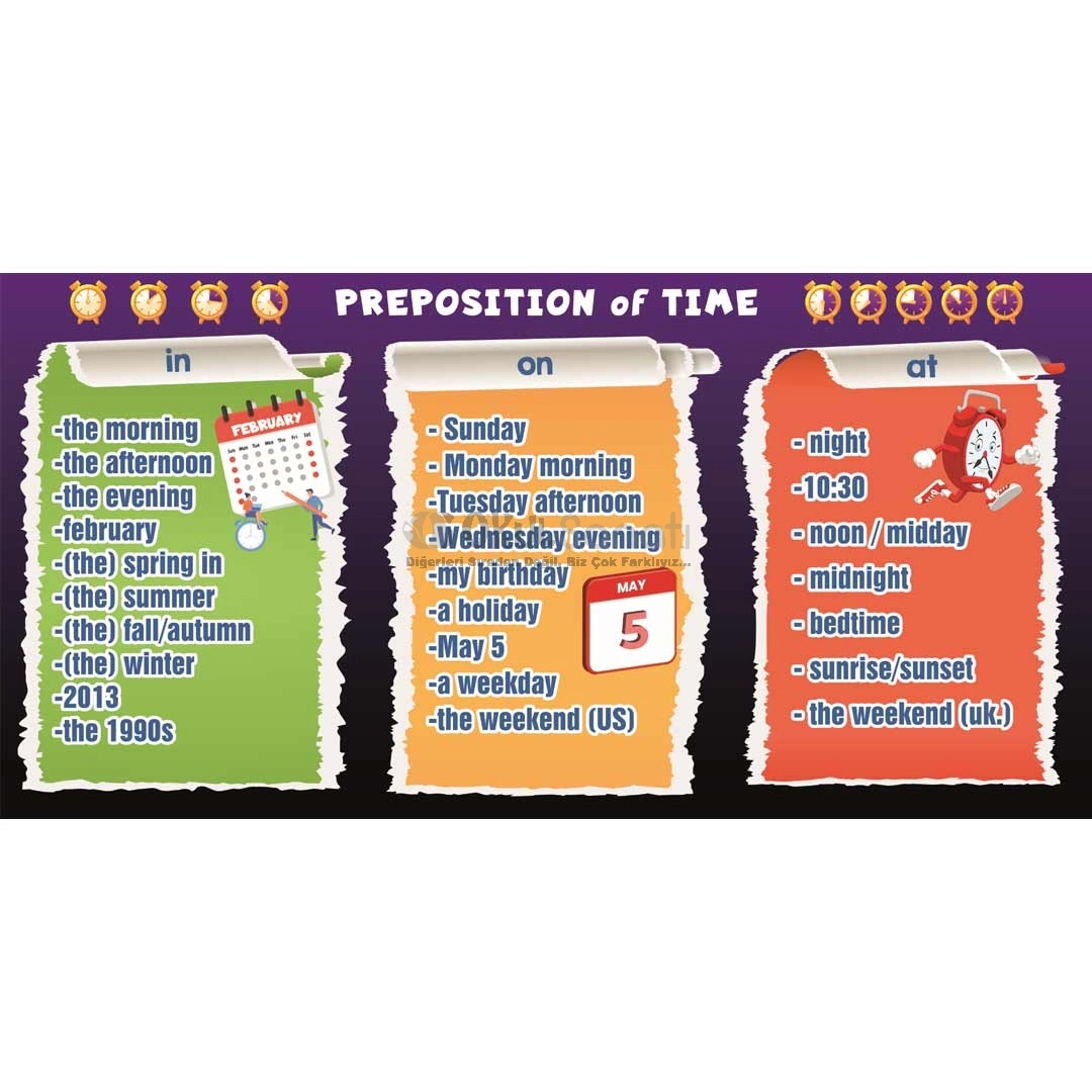 İngilizce Zaman Edatları Posteri Okul Posteri - Prepositions of Time
