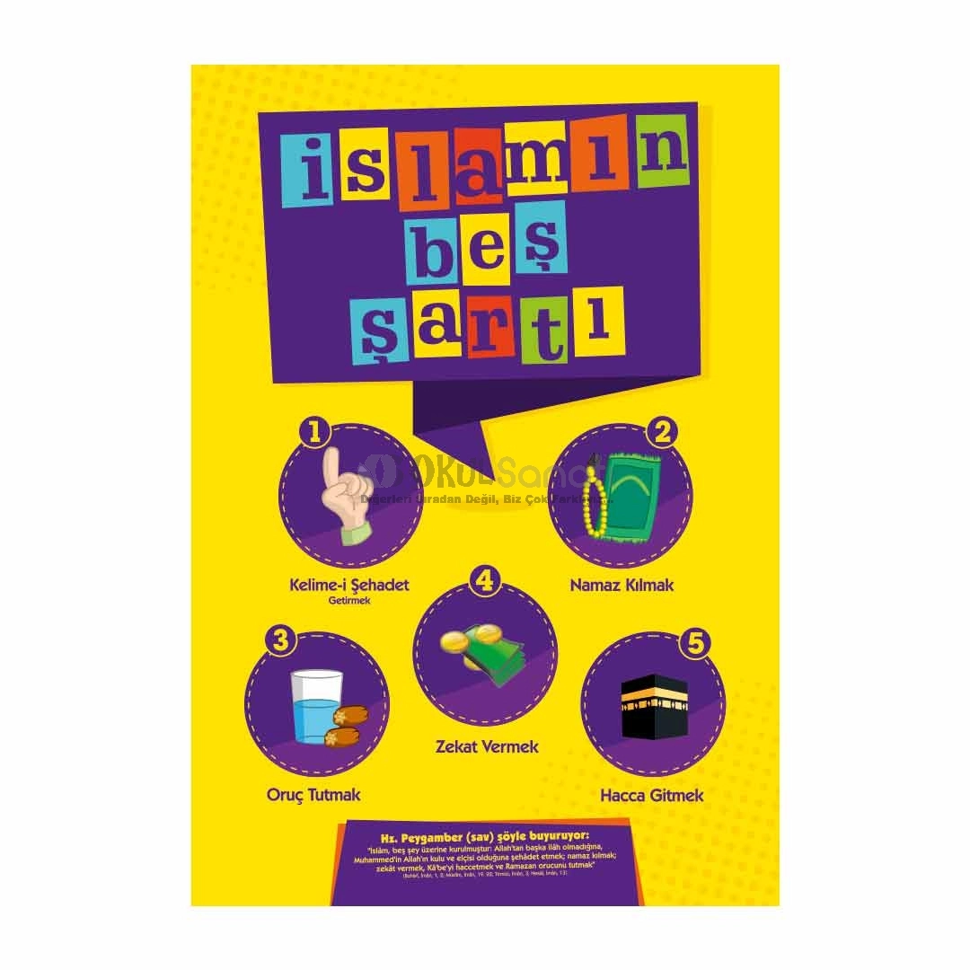 İslamın Beş Şartı Okul Posteri