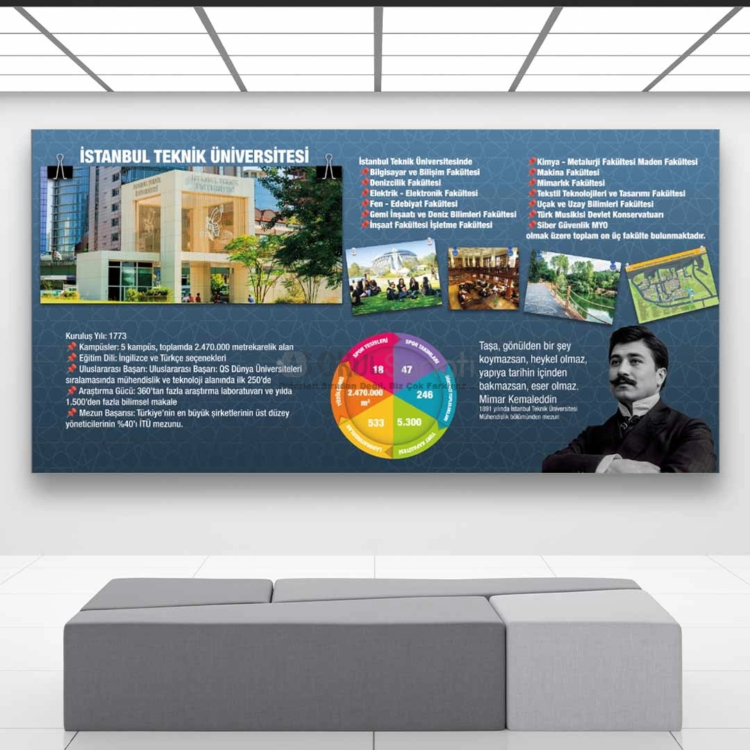 İstanbul Teknik Üniversitesi Tanıtım Okul Posteri