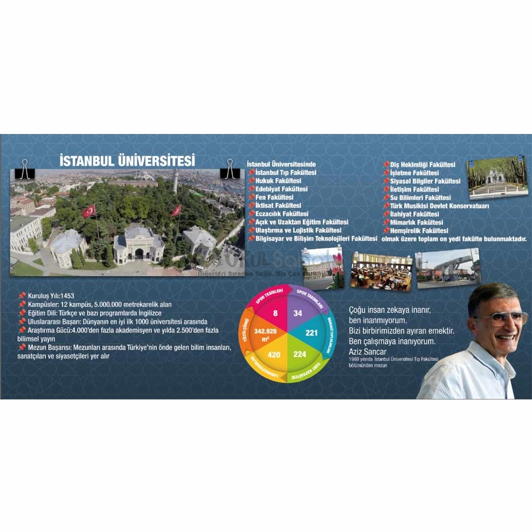 İstanbul Üniversitesi Tanıtım Okul Posteri