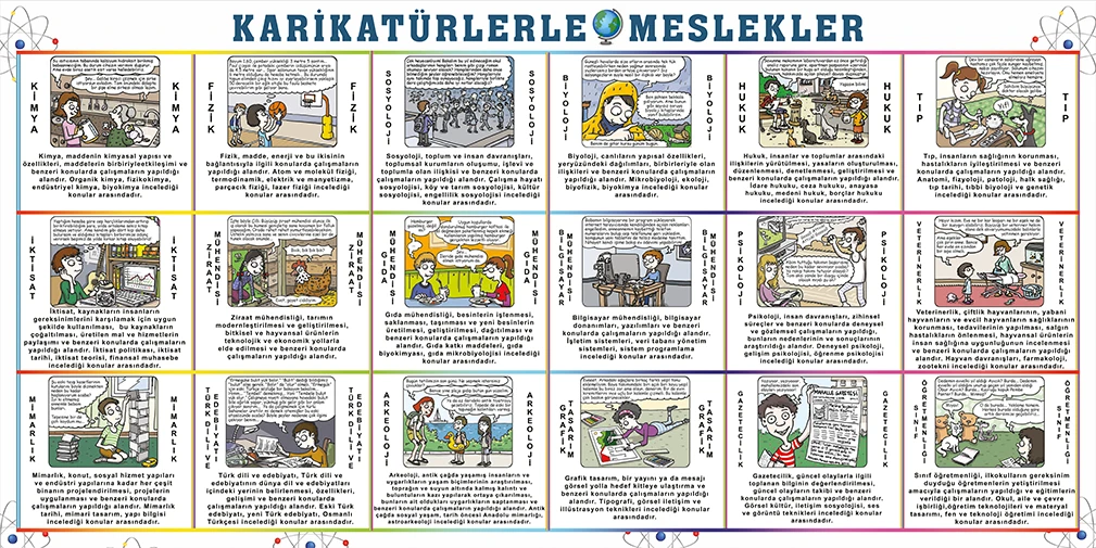 Karikatürlerle Meslek Tanıtımı Görseli