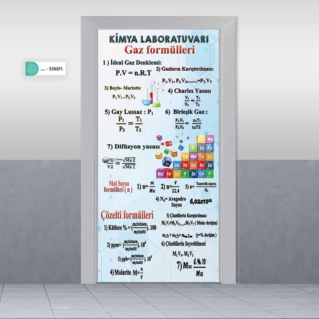 Kimya Laboratuvar Kapı Giydirme