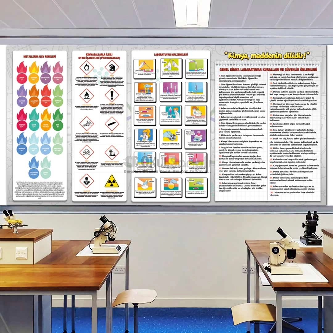 Kimya Laboratuvarı Güvenliği Okul Posteri