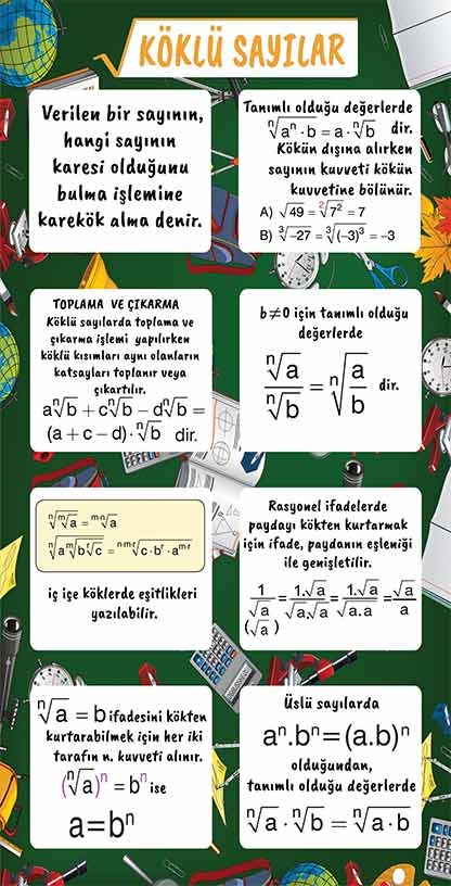 Köklü Sayılar Kapı Giydirme