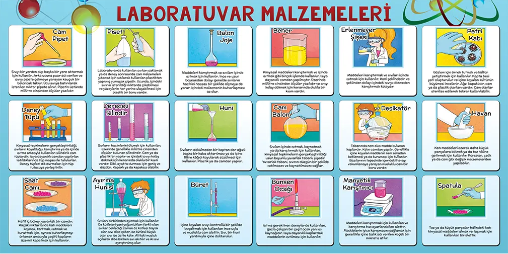 Laboratuvar Malzemeleri Görselleri