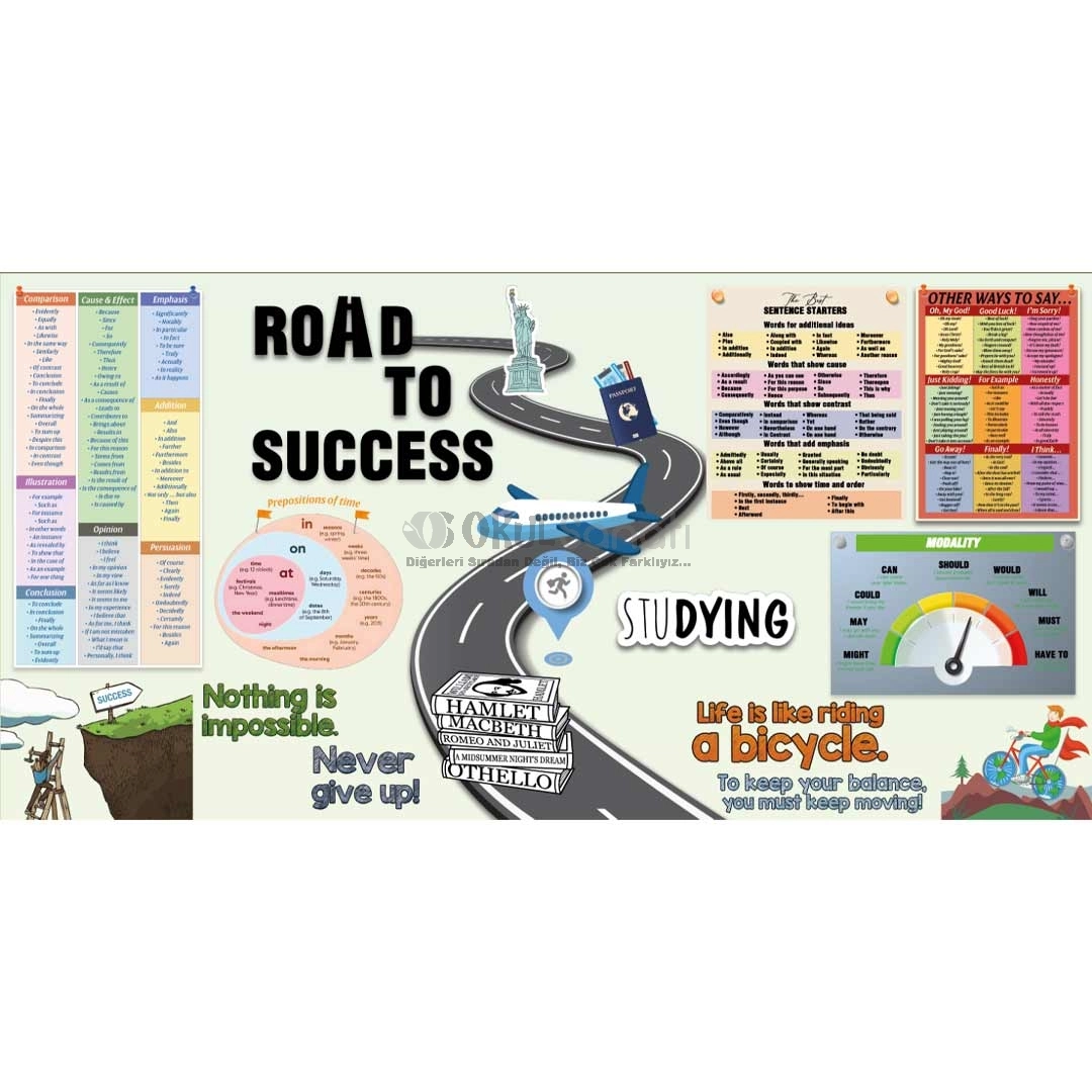 İngilizce Road to Success Okul Posteri
