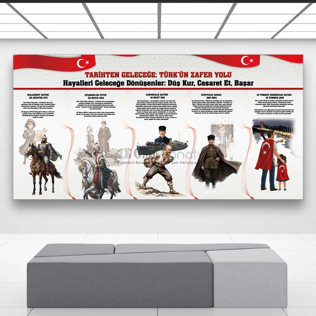 Malazgirt’ten 15 Temmuz’a Milli Zaferler Okul Posteri