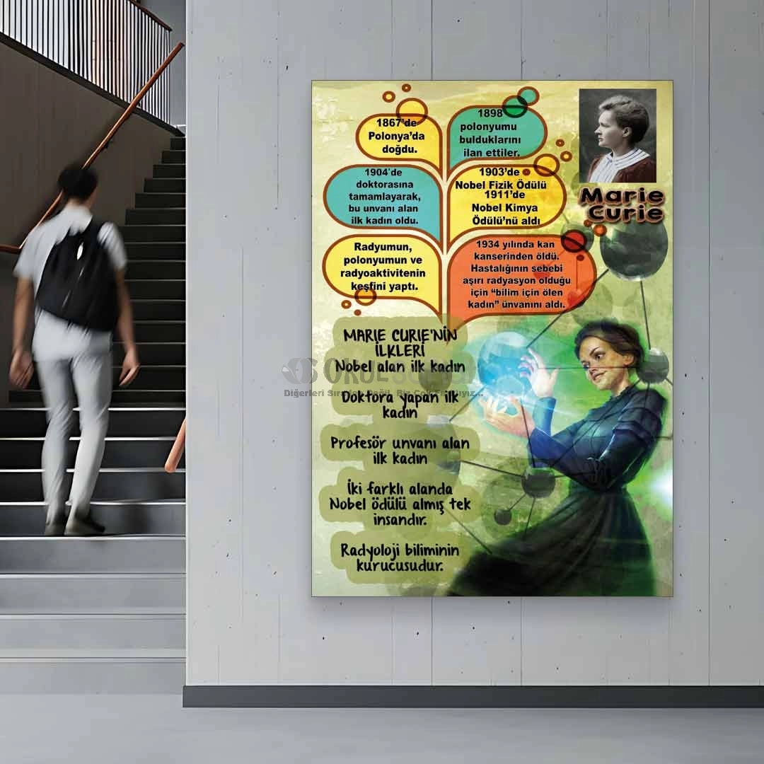 Marie Curie Bilim İnsanları Okul Posteri