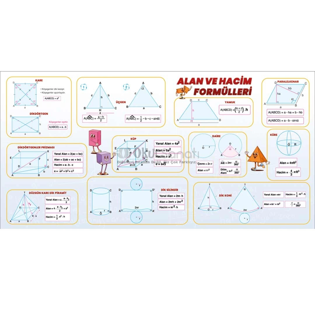 Alan ve Hacim Formülleri Matematik Okul Posteri