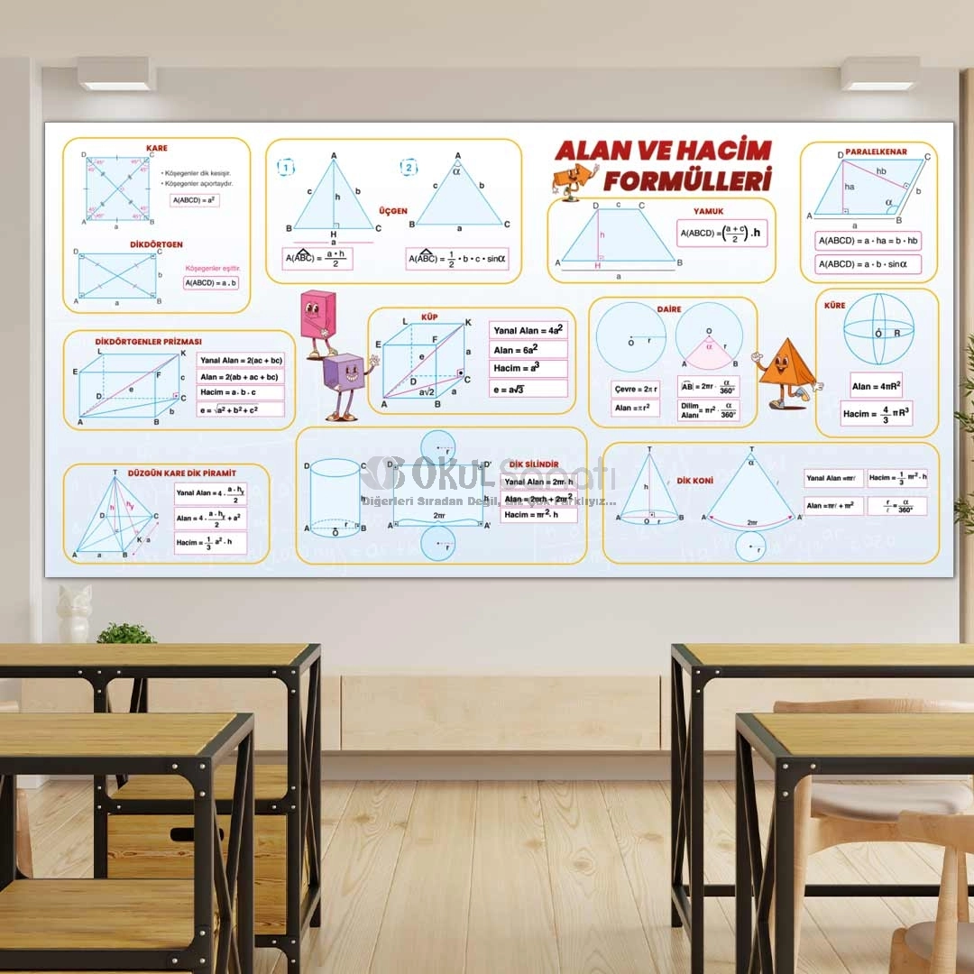 Alan ve Hacim Formülleri Matematik Okul Posteri