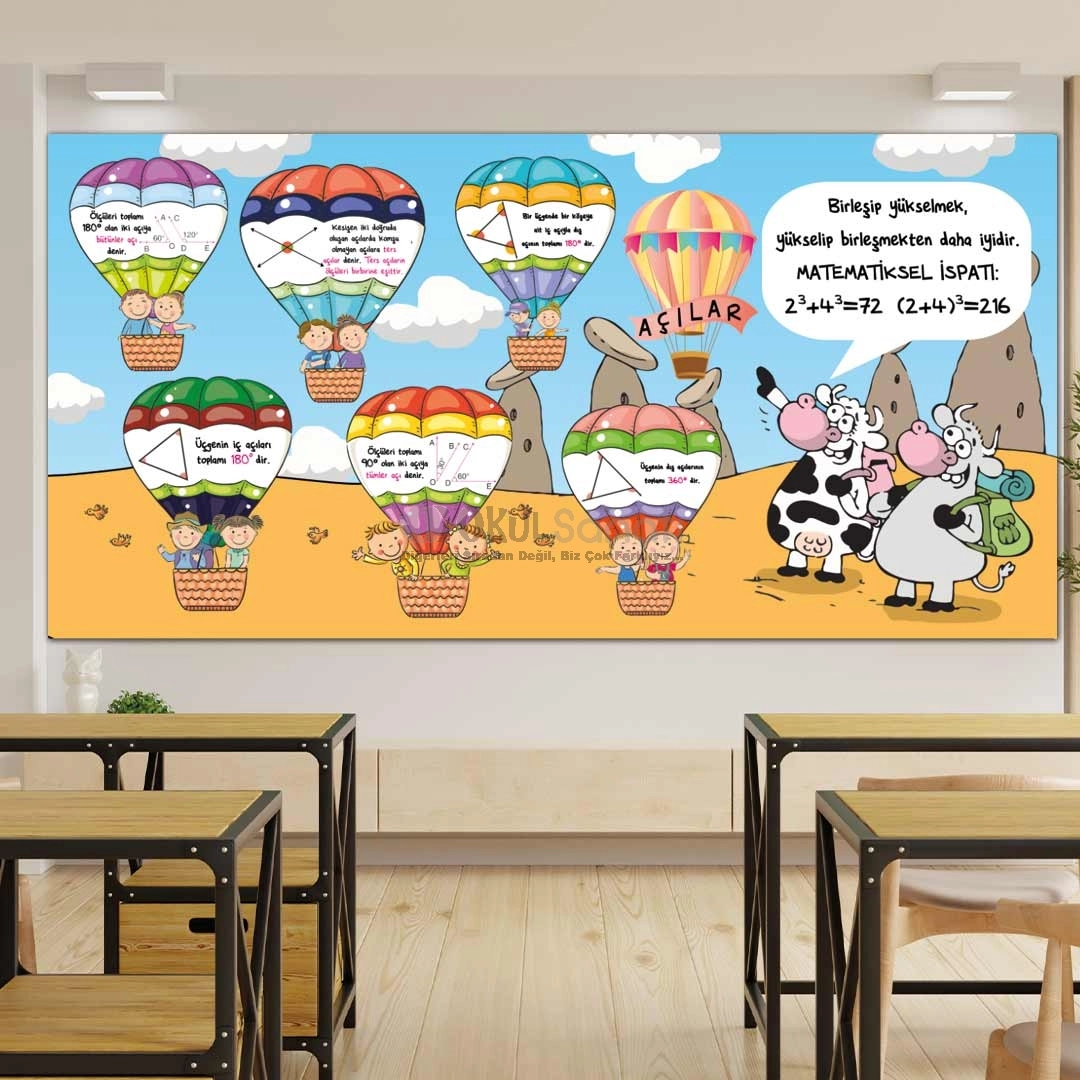Açılar Matematik Okul Posteri