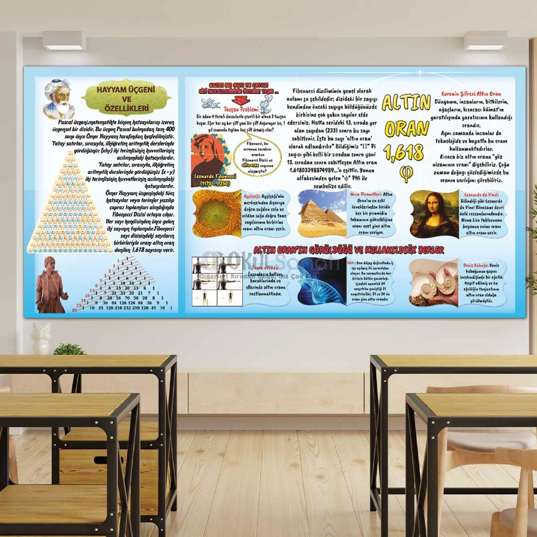 Altın Oran Matematik Okul Posteri