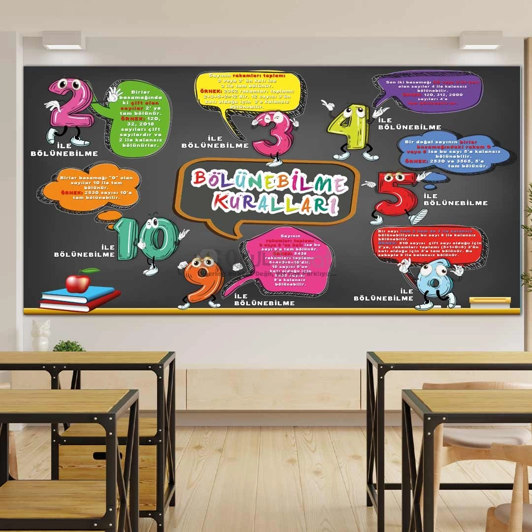 Bölünebilme Kuralları Matematik Okul Posteri