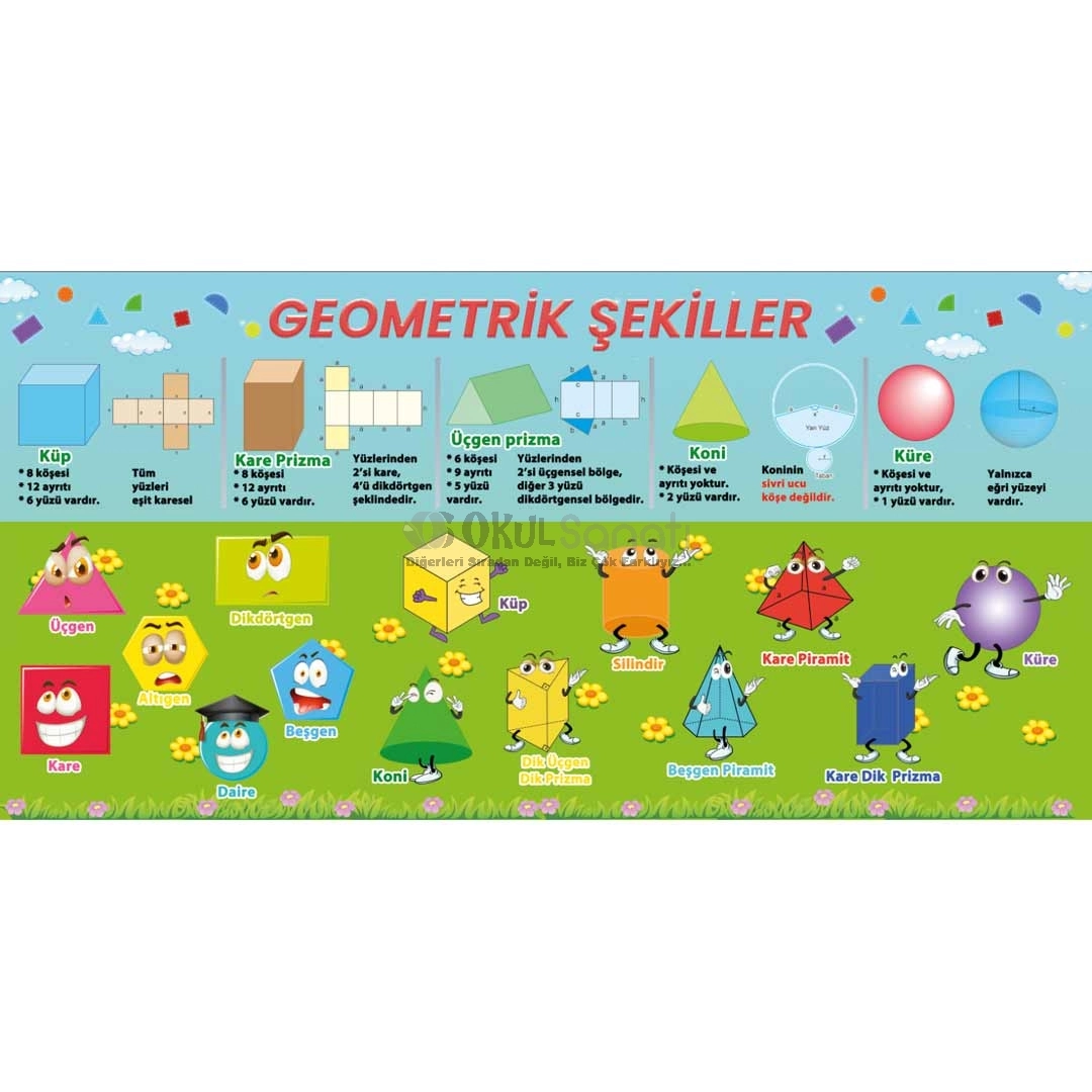 Geometrik Şekiller Matematik Okul Posteri