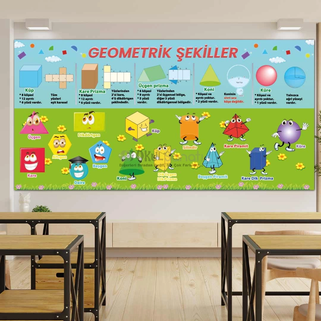 Geometrik Şekiller Matematik Okul Posteri