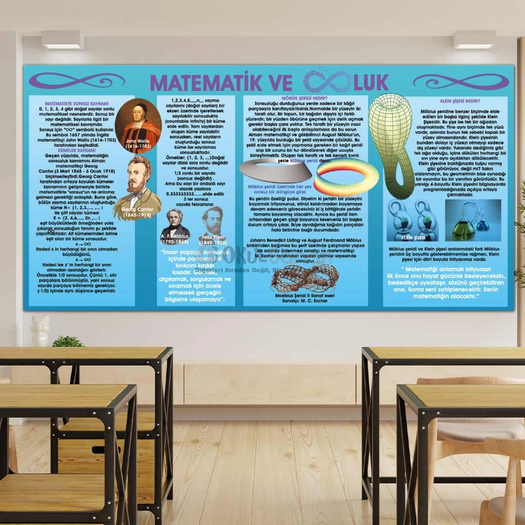 Matematik ve Sonsuzluk Okul Posteri