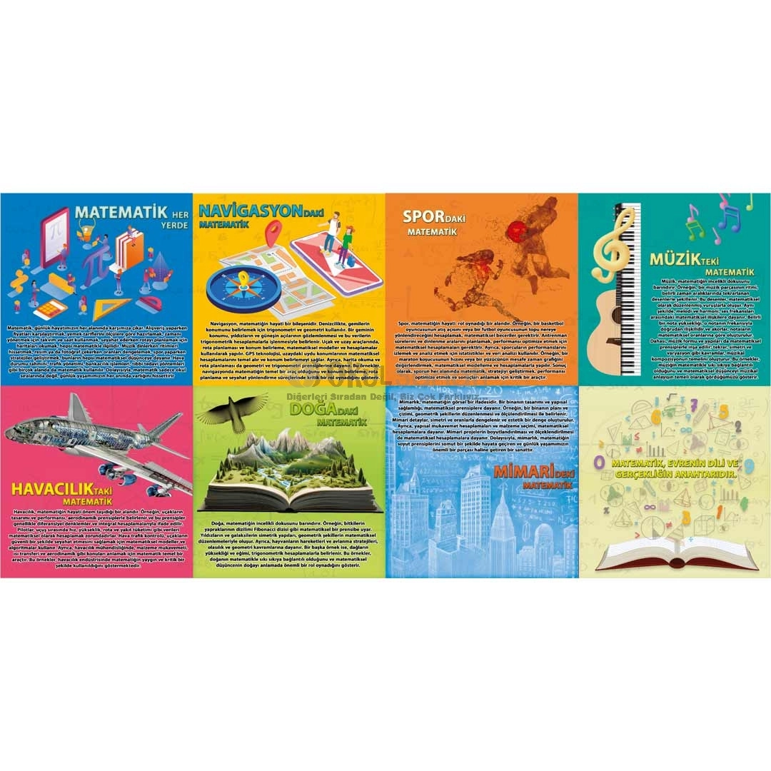 Matematik Her Yerde Okul Posteri