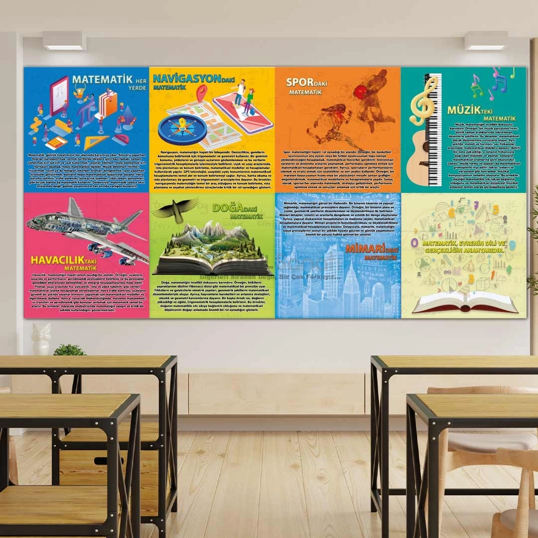 Matematik Her Yerde Okul Posteri