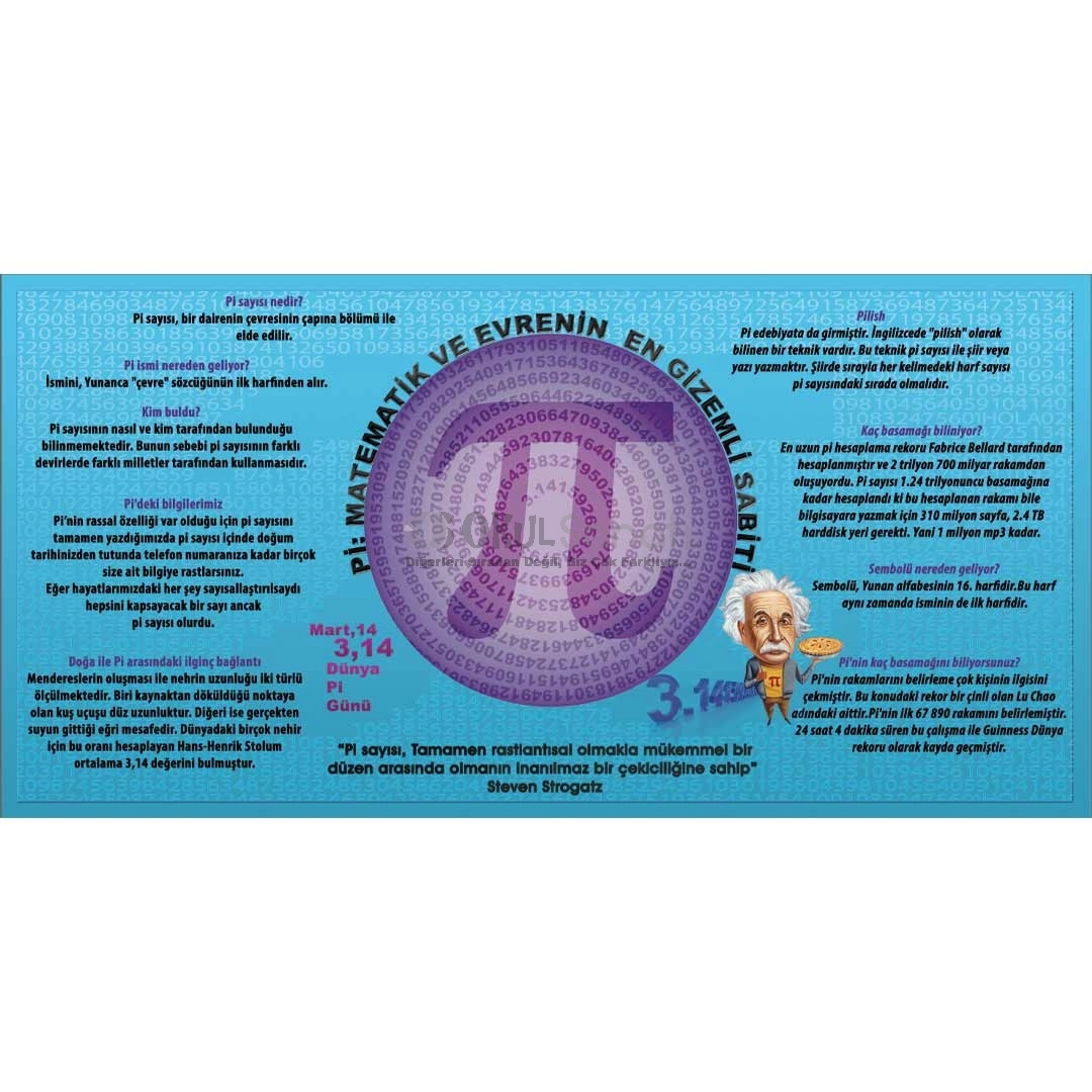 Pi’nin Gizemi Matematik Okul Posteri