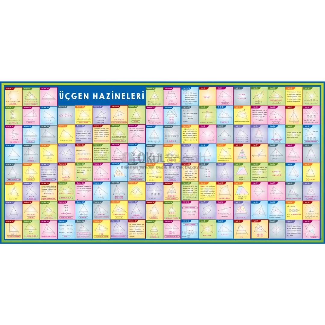 Üçgen Hazineleri Matematik Okul Posteri