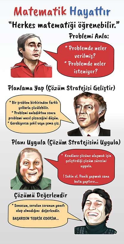 Matematik Hayattır Kapı Giydirme
