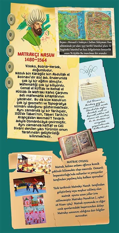 Matrakçı Nasuh Kapı Giydirme