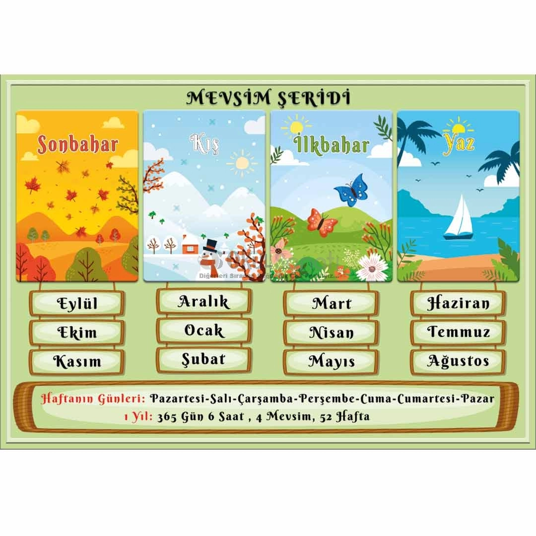 Mevsim Şeridi İlkokul Eğitim Posteri