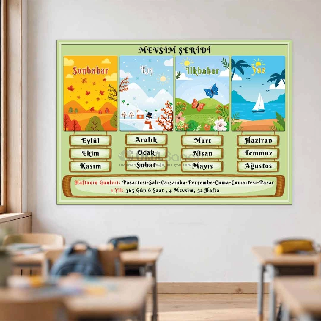 Mevsim Şeridi İlkokul Eğitim Posteri