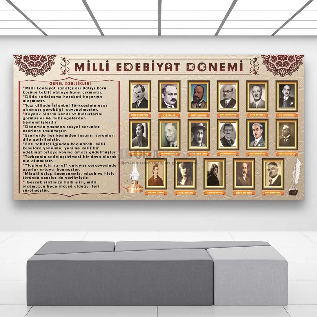 Milli Edebiyat Dönemi Edebiyat Dersi Okul Posteri
