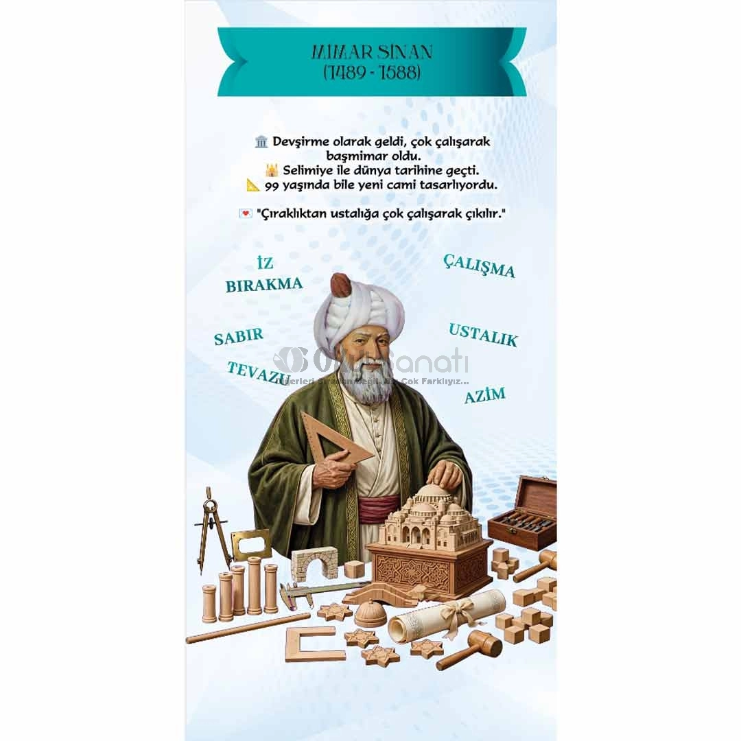 Mimar Sinan Türk Büyükleri Kapı Giydirme