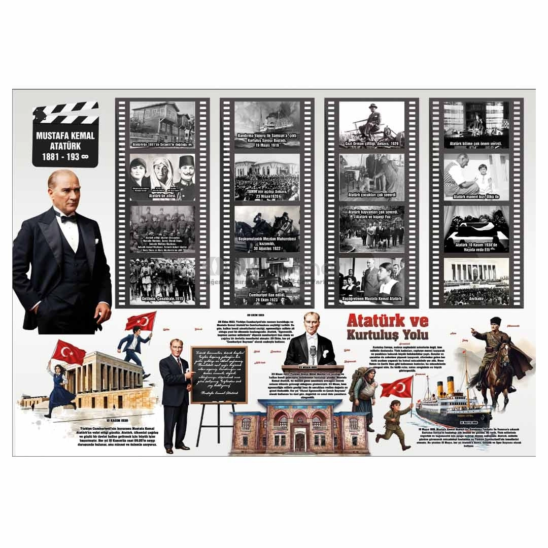 Mustafa Kemal Atatürk ve Kurtuluş Yolu Posteri