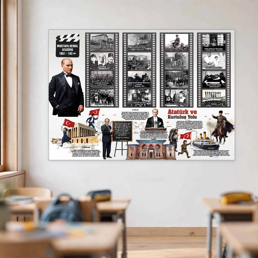 Mustafa Kemal Atatürk ve Kurtuluş Yolu Posteri