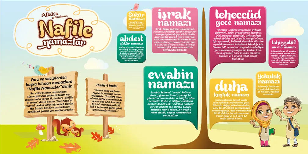 Nafile Namazlar Görseli