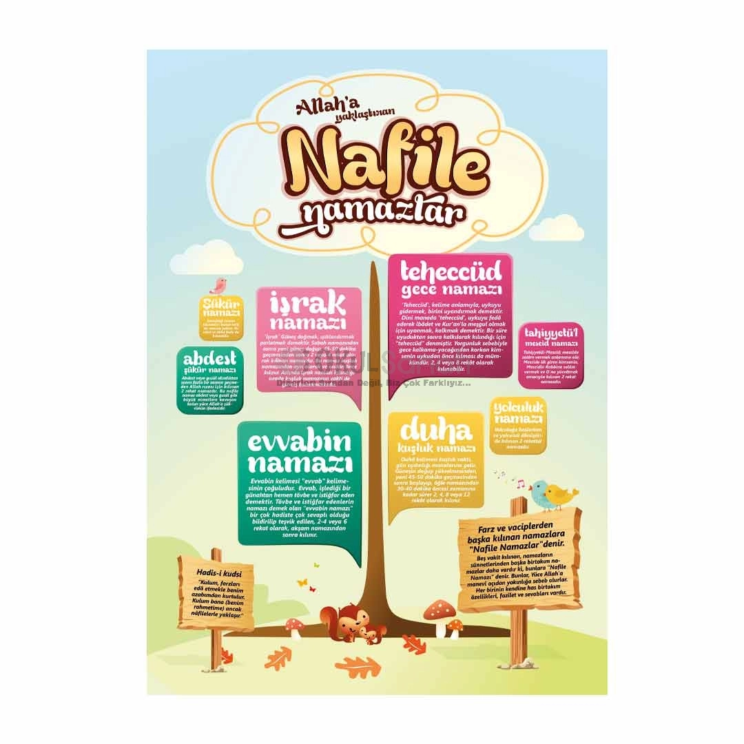 Nafile Namazlar Okul Posteri