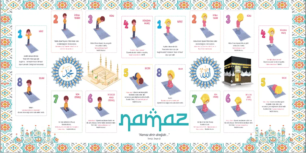 Namaz%20Kılmayı%20Öğreniyorum%20Görseli%202
