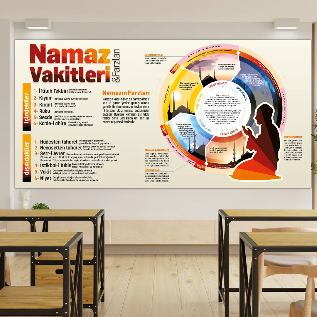 Namaz%20Vakitleri%20ve%20Farzları%20Görseli