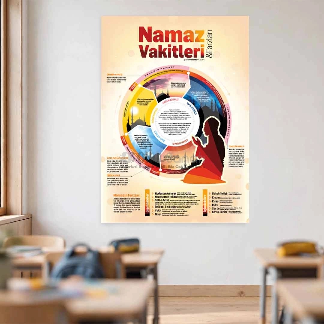 Namaz Vakitleri ve Farzları Okul Posteri