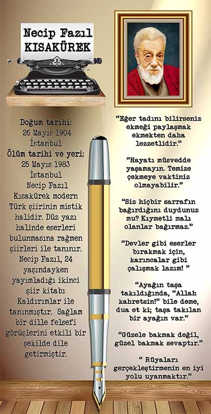 Necip Fazıl Kısakürek Kapı Giydirme