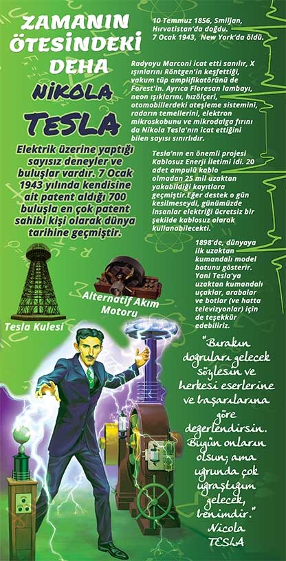 Nikola Tesla Kapı Giydirme