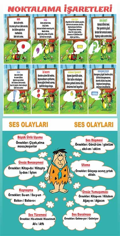 Noktalama İşaretleri, Ses Olayları Kapı Giydirme