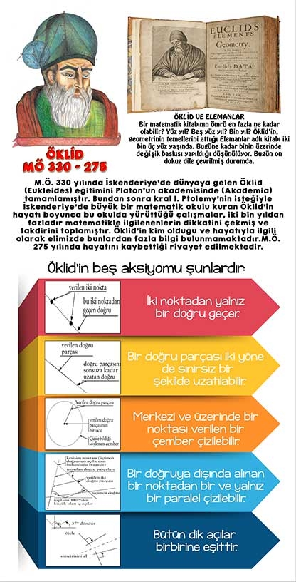 Öklid Kapı Giydirme